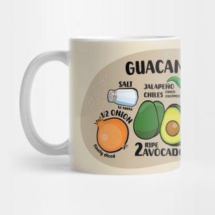 How to make guacamole illustrated recipe ingredients authentic mexican food Mug